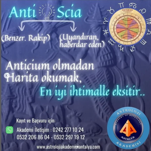 Anticium - Kontra Anticium Webinarı  Kayıt Paketi 21 22 23 Aralık