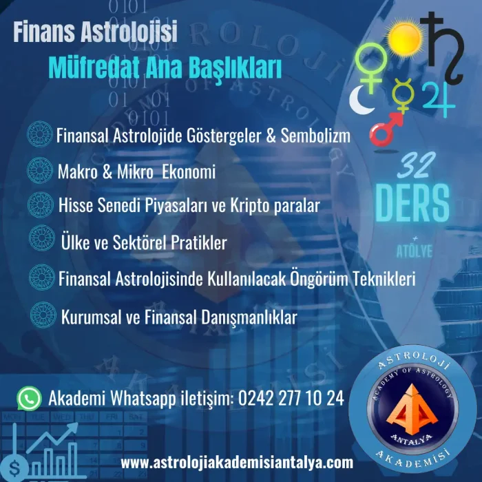 FİNANSAL ASTROLOJİ  ONLINE 21 NİSAN 2025 - Görsel 2